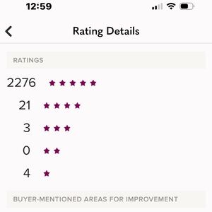 Meet your Posher, Loida